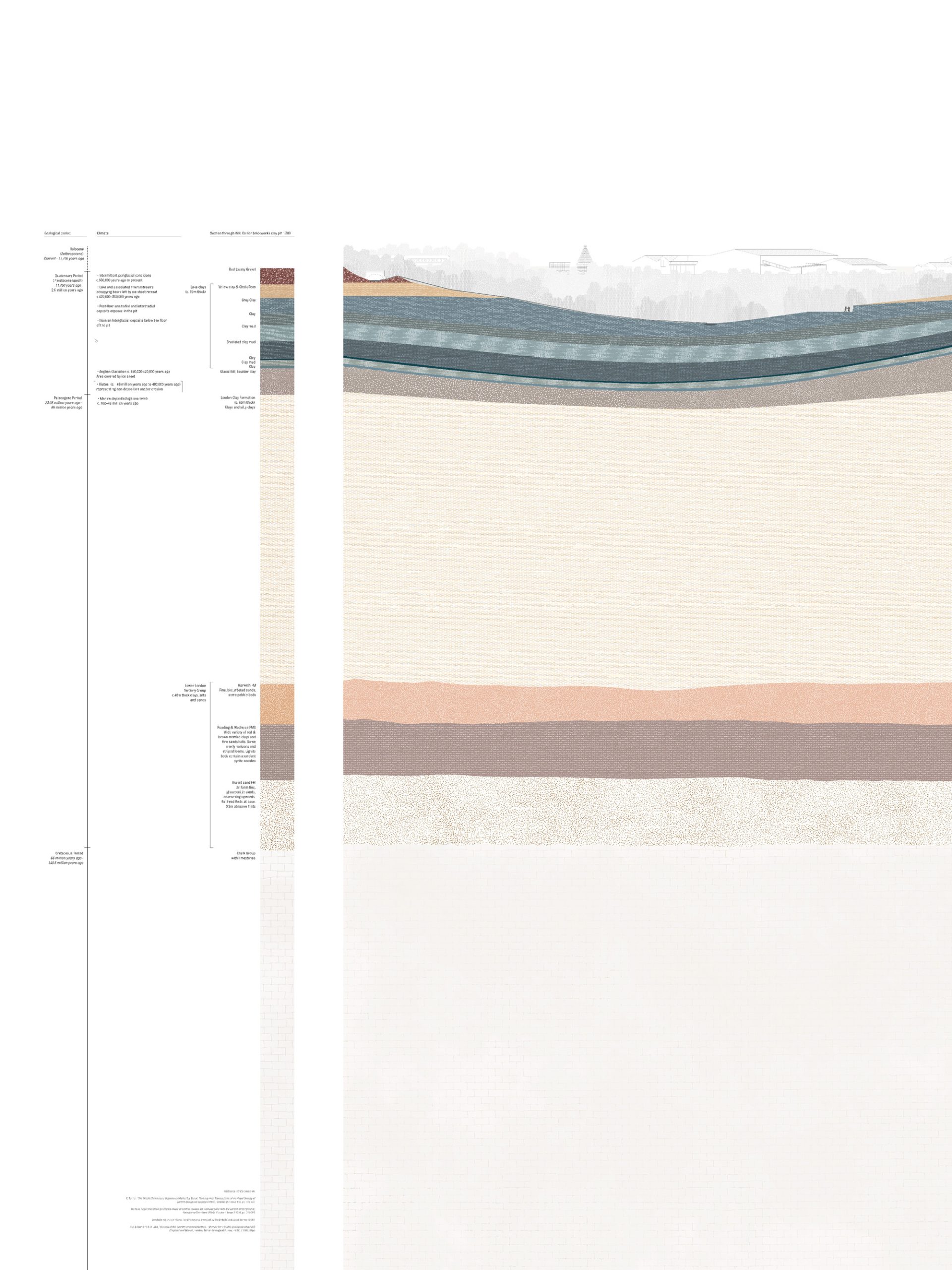 context-office-marks-tey-colchester-site-study-clay-brickworks-16